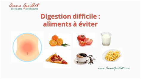 Digestion Difficile Aliments Viter