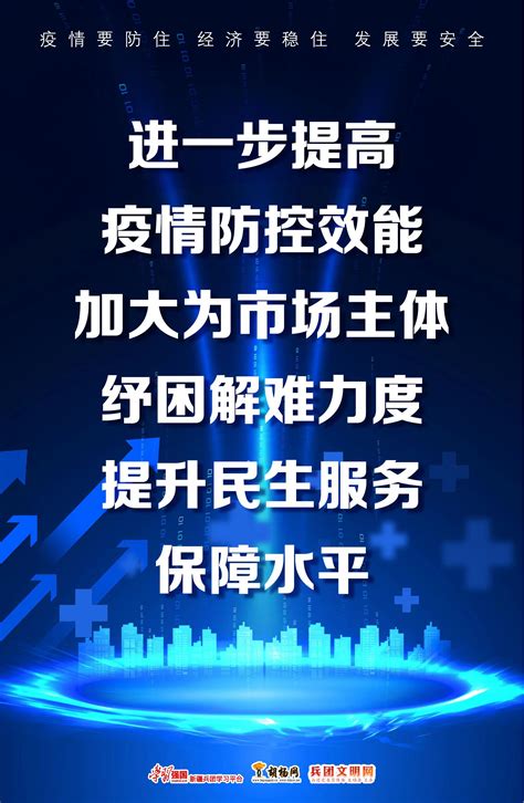 胡杨原创海报 疫情要防住 经济要稳住 发展要安全（二） 头图 胡杨网2022 兵团胡杨网 新疆兵团新闻门户