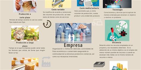 Características De Una Empresa Infogram