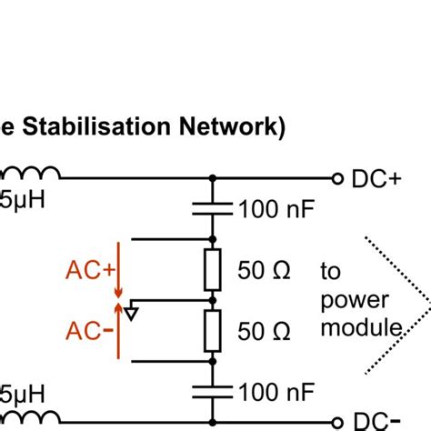 Left Schematics Of Cispr Dual Lisn Right Common Mode Emi