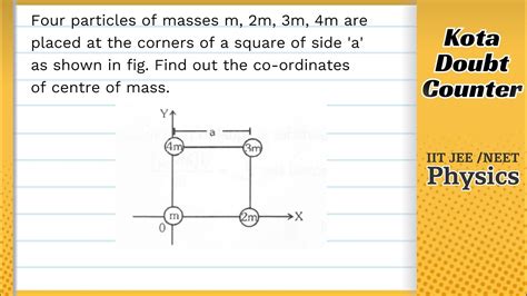 Four Particles Of Masses M M M M Are Placed At The Corners Of A