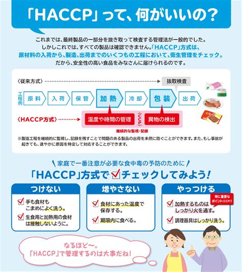 【飲食店の皆様へ】食品衛生法の改正により、haccp（ハサップ）の導入が義務化されています 上尾商工会議所news