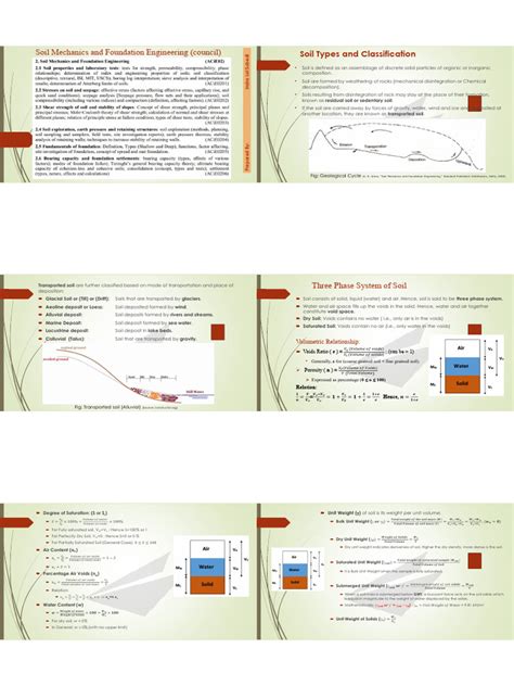 Geotech (Day 01) | PDF | Soil | Soil Mechanics 