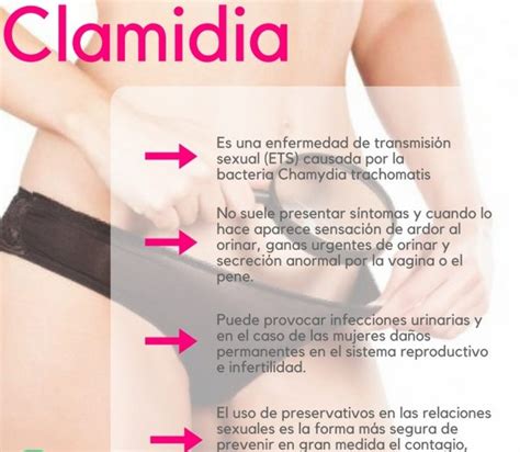 Clamidia síntomas Prevención y Tratamiento 2020