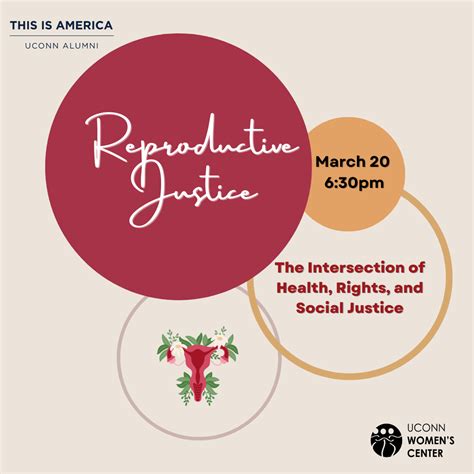 Reproductive Justice Health Rights And Social Justice Womens Center