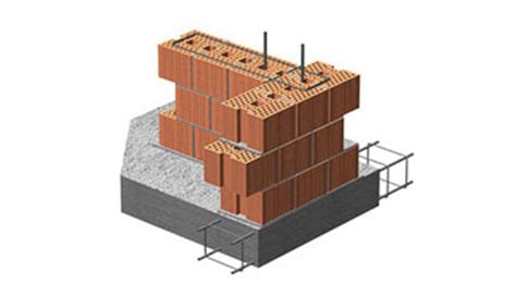 Muri In Cemento Armato Come Si Realizzano E Con Quali Tecnologie