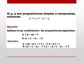 Leyes De Algebra Proposicional Ppt Descarga Gratuita