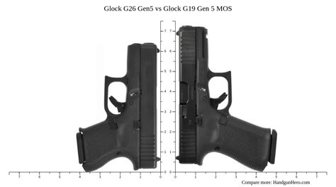 Glock G42 Vs Glock G44 Vs Glock G19 Gen 5 MOS Vs Glock G26 Gen5 Vs