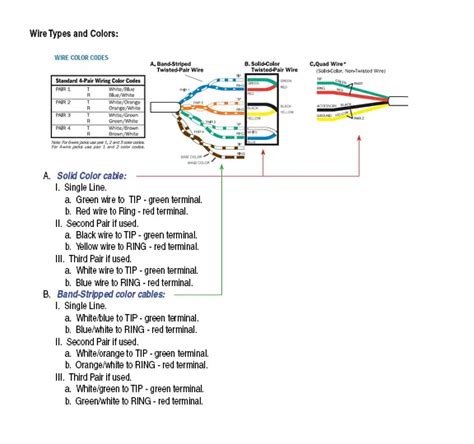 Security Camera Wiring Diagram Security Camera Wiring