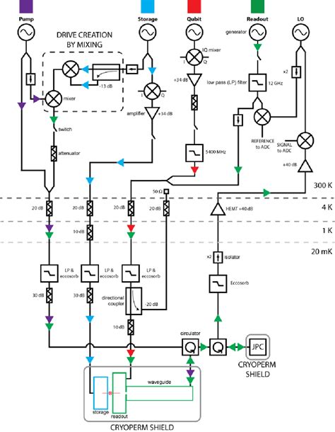 Fig S1 Experiment Schematic Download Scientific Diagram