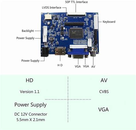 LCDBOARD LCD Panel Controller Board For HDMI VGA And 2AV India Ubuy