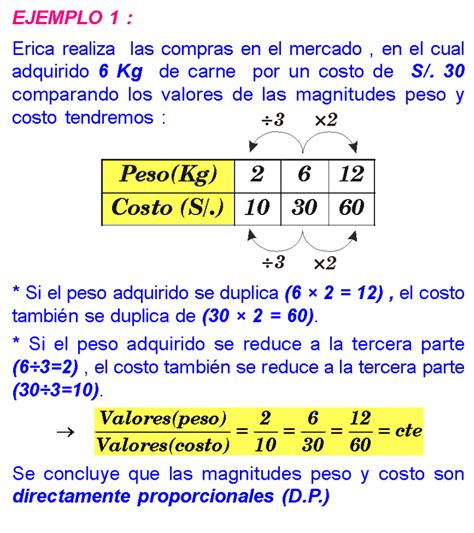 Magnitudes Directamente Proporcionales Ejemplos Resueltos