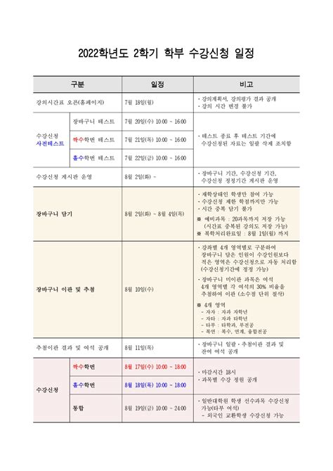 공지사항 2022학년도 2학기 수강신청학부 테스트 안내