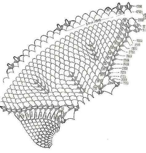 Crochet Doily Diagram Crochet Doilies Pinapple Crochet Tablecloth