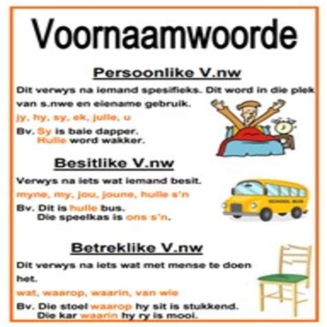 Voornaamwoorde • Teacha