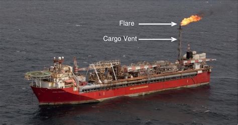 Figure 1 From Investigation Of Cargo Tank Vent Fires On The GP3 FPSO