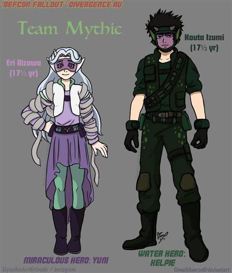 MHA: Eri and Kouta - Team Mythic by CinnaMonroe on DeviantArt | Puca y ...