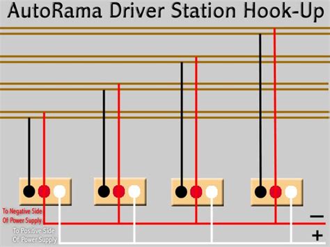 Slot Car Track Wiring Diagram Wiring Diagram