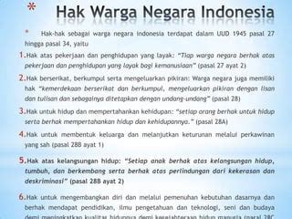 Hak Dan Kewajiban Warga Negara Ppt