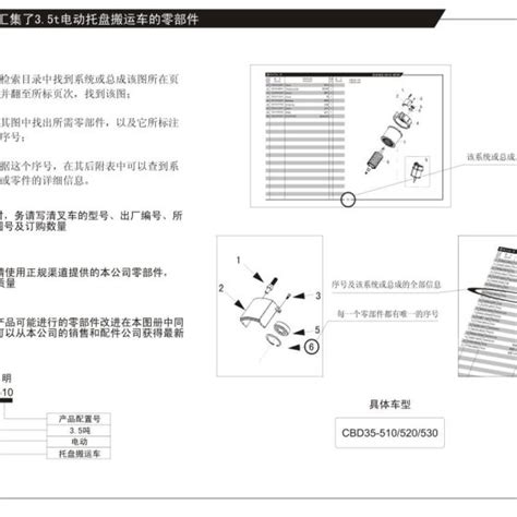 Heli Electric Pallet Truck Cbd Electric Schematic And Operation