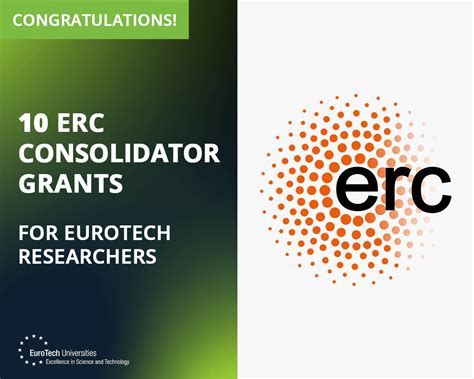 10 Erc Consolidator Grants For Eurotech Researchers