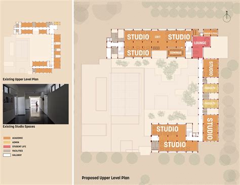 Anant National University Design School Renovation Sasaki School