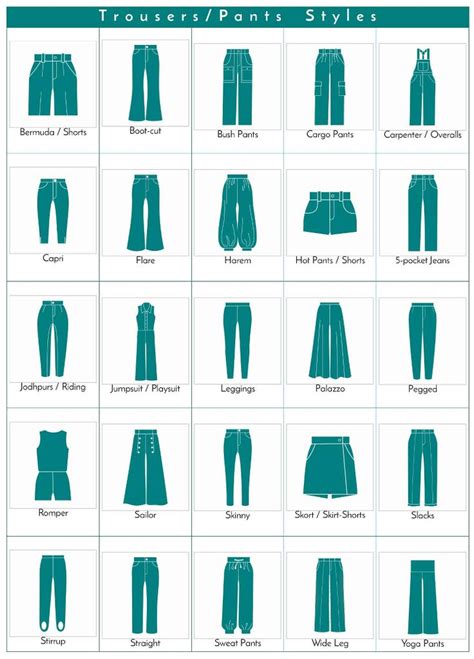 Fashion Infographic A Visual Glossary Of Trousers Pants Styles More