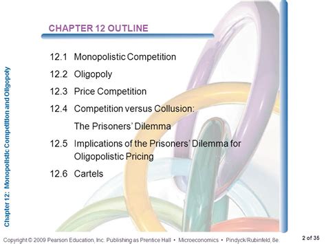 Chapter Outline Monopolistic Competition Oligopoly Price Competition