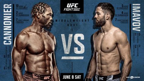 UFC Fight Night: Jared Cannonier vs. Nassourdine Imavov Results & Highlights (5 PM ET)