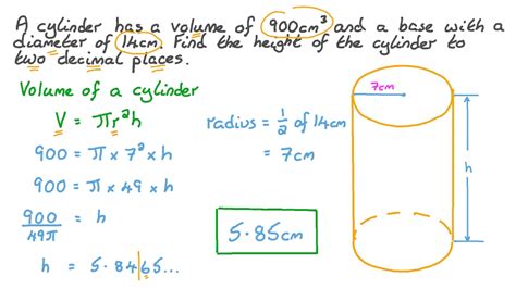 Volume Of A Cylinder Diameter