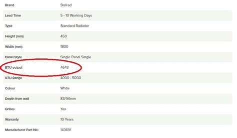 Radiator Sizing Chart Keski