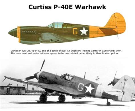 P E K Colour Scheme Options Aircraft Wwii Britmodeller