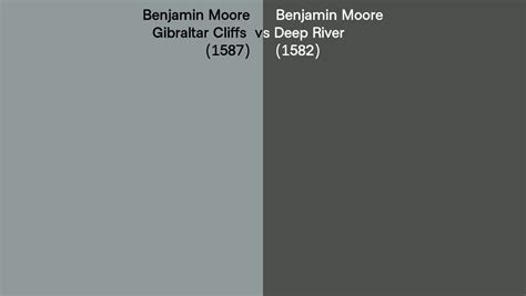 Benjamin Moore Gibraltar Cliffs Vs Deep River Side By Side Comparison