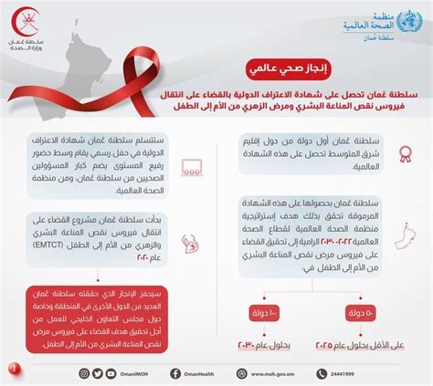 سلطنة عمان تحصل على شهادة الاعتراف الدولية بالقضاء على انتقال فيروس نقص