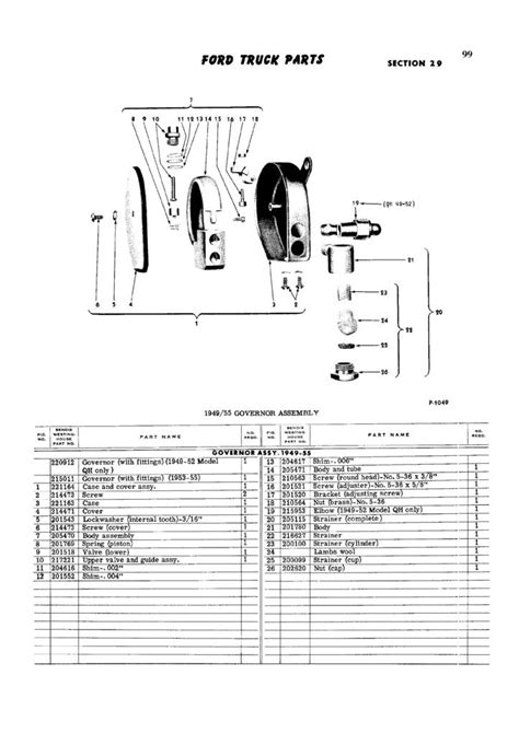 1997 ford e350 how to install governor