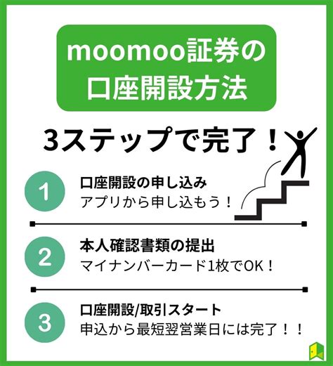 【10月最新】moomoo証券のキャンペーン情報！人気の米国株がもらえるキャンペーンを実施中｜いろはにマネー