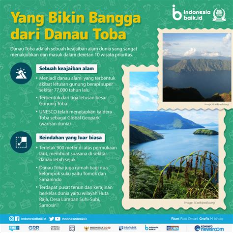 Detail Yang Bikin Bangga Dari Danau Toba | Indonesia Baik