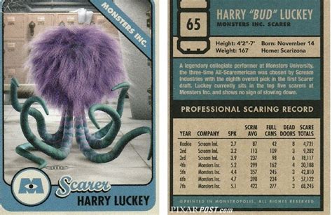 Image 65 Harry Luckey Monsters Inc Wiki Fandom Powered By Wikia