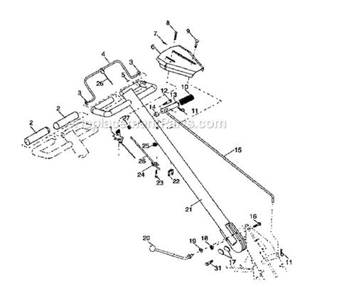 Craftsman Rototiller Parts Diagram