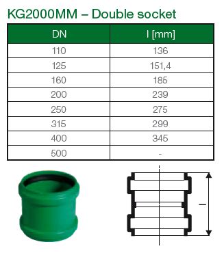 KG2000 Múffa 200mm Vatn veitur