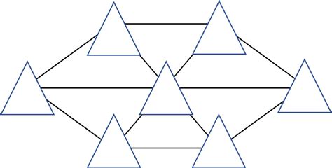 Solved How many vertices are there in the graph? | Chegg.com