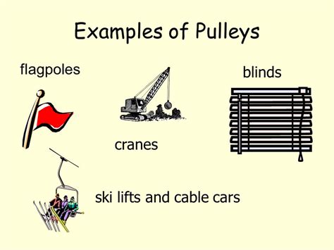 Pulley Definition Types Examples And Diagrams Off