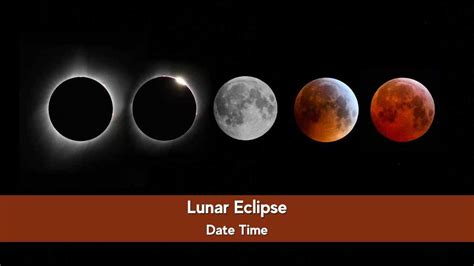 Lunar Eclipse 2023: Know the Date & Time - eAstroHelp