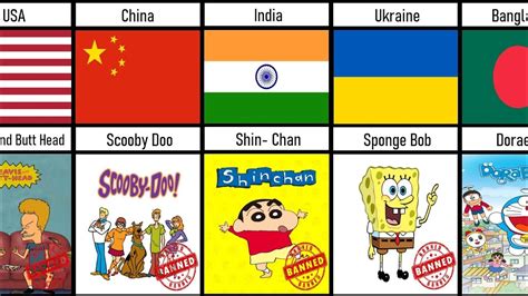 Banned Cartoons From Different Countries YouTube