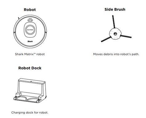 Shark Matrix Robot Vacuum Quick Start Guide Manuals Clip