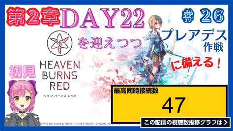 ライブ同時接続数グラフ『【ヘブバン 女性実況】 26 第2章 Day22を迎えつつスコアタ 初見プレイ ネタバレ注意 Heaven Burns Red【ヘブンバーンズレッド】 』 Livechart