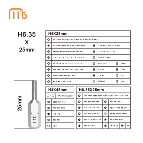 Torx Screwdriver Sizes Chart