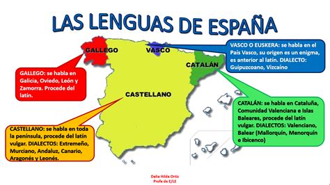 El Dilema De Las Lenguas De Espa A