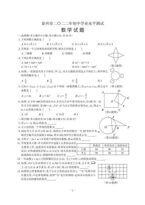 2022年江苏省泰州市中考数学试题（pdf、无答案） 21世纪教育网