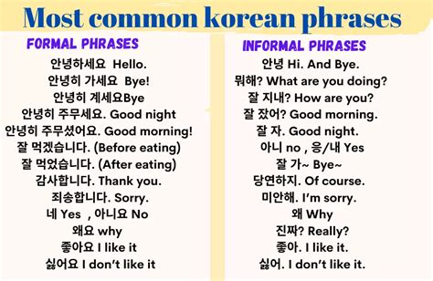 How To Remember Common Korean Phrases Artofit